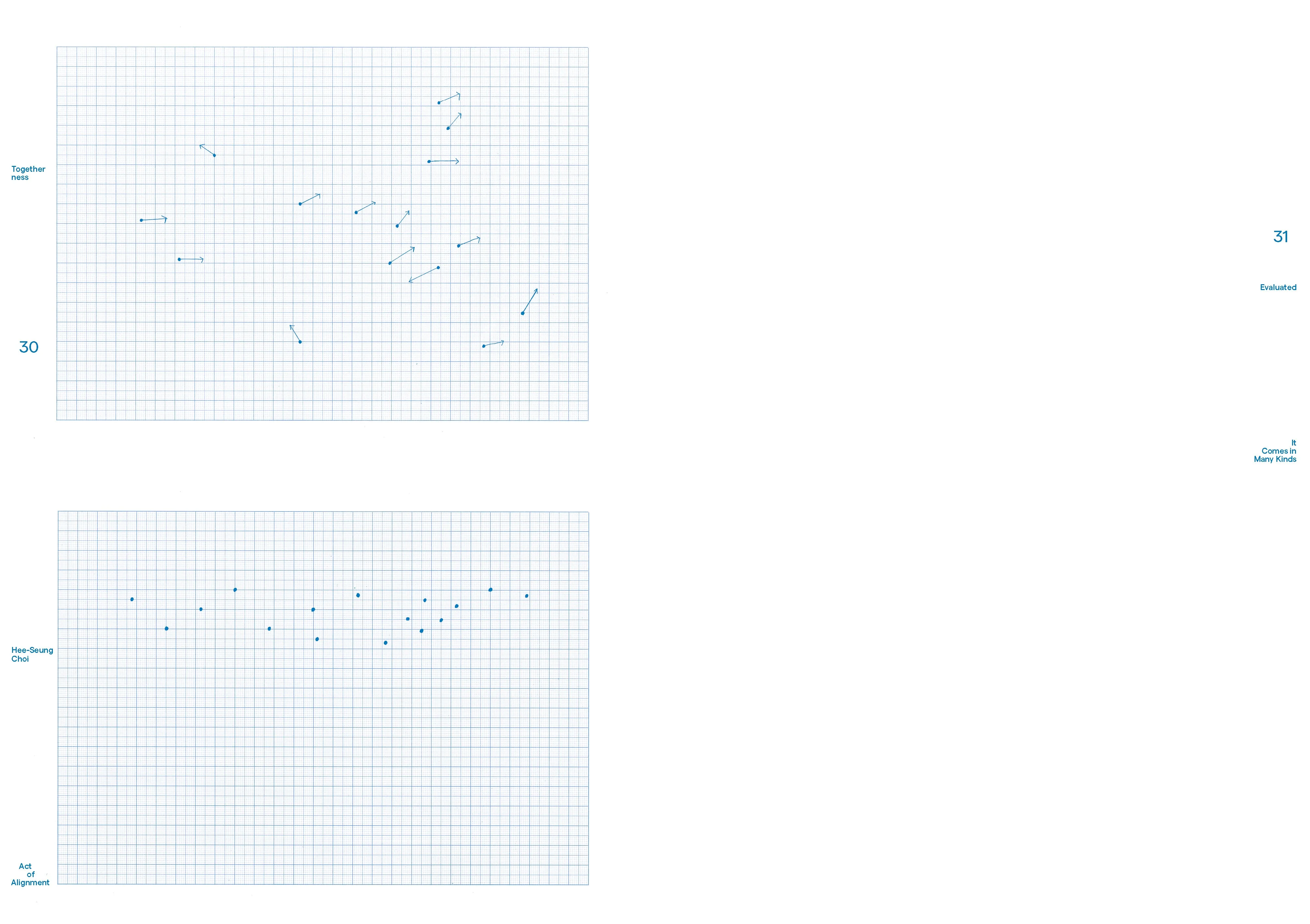 Act of Alignment. Hee-Seung Choi
