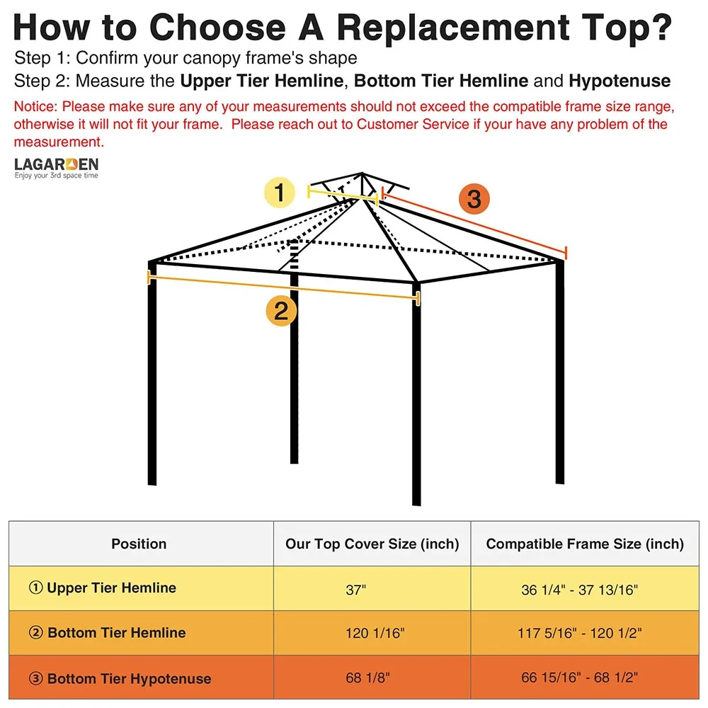 TheLAShop 10x10 ft Dual-tier Gazebo Canopy Replacement Top